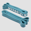 Resistance Bands - Blue / 11-36Kg (Pair)