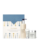Dynamic Resurfacing Flawless Favourites