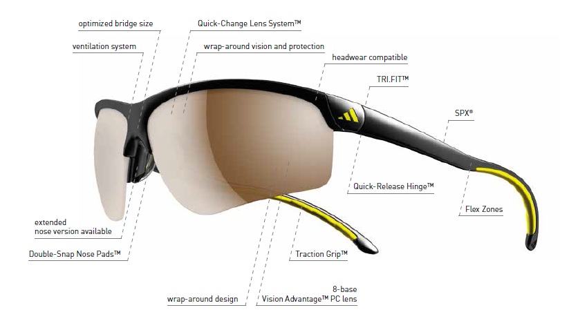 adidas Adivista sunglasses