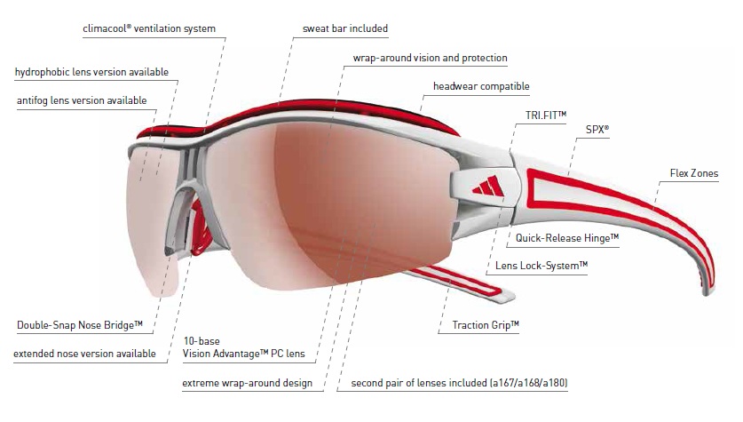 adidas Evil Eye Pro sunglasses