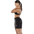 Slendertone Bottom