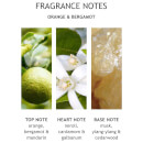 Molton Brown Orange & Bergamot Hand Lotion