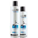 Redken Cerafill Retaliate Shampoo (290ml) & Conditioner (245ml) (Bundle)