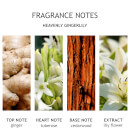 Molton Brown Gingerlily Single Wick Candle 180g