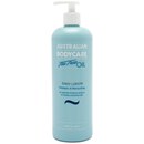 Australian Bodycare Body Lotion (500ml)