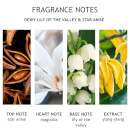 Molton Brown Dewy Lily of the Valley & Star Anise Hand Cream 40ml