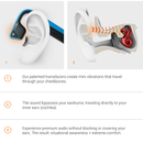 Aftershokz Trekz Titanium Headphones - Slate