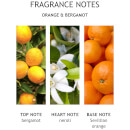Molton Brown Orange and Bergamot Replenishing Hand Cream