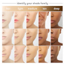 Dermablend Intense Powder Camo Foundation (Various Shades)