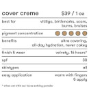 Dermablend Cover Crème Full Coverage Foundation SPF 30 (Various Shades)