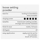Dermablend Loose Setting Powder (Various Shades)