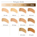 Dermablend Quick Fix Body Full Coverage Foundation Stick (Various Shades)