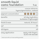 Dermablend Smooth Liquid Camo Foundation SPF 25 (Various Shades)