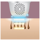 HoMedics Duo Salon IPL Hair Reduction