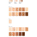 MAC Pro Longwear Nourishing Waterproof Foundation (Flera Färger)