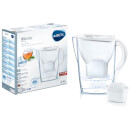 BRITA Maxtra+ Marella Cool Water Filter Jug - White