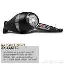 ghd Air™