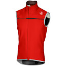 Castelli Perfetto ベスト