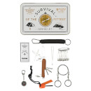 Gentlemen's Hardware Survival Kit