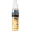Syoss Supreme Essential 10 Wunderkur