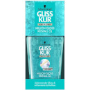 GLISS KUR Million Gloss Kristall Öl
