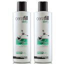 Redken Cerafill Defy Conditioner Duo (2 x 245ml)