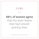 T3 Cura Hair Dryer