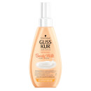 Gliss Kur Repairing Beauty Milk