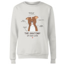 The Anatomy Of Dog Love Women's Sweatshirt - White
