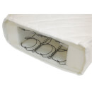Kidsaw Deluxe Sprung Single Mattress