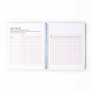 IdealShape Wellness Journal