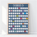 100 Box Sets Bucket List Poster