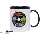 Decision Mug - Office Roulette
