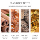 Molton Brown Oudh Accord & Gold Precious Bathing Oil