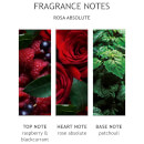Molton Brown Rosa Asbolute Fragrance Layering Gift Set