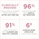 Magnitone London BareFaced 2 Daily Cleansing and Skin Toning Brush - Pink