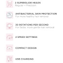 Magnitone London PluckIt SuperGlide Mini Epilator - Aqua