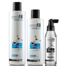 Redken Retaliate Thinning Hair Bundle with Stemoxydine Treatment
