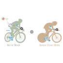 Cateye Padrone Smart Bluetooth Bike Computer (Andriod iOs Compatible)