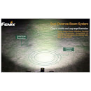 Fenix BC30 1800 Lumens Dual Distance Beam LED Front Light
