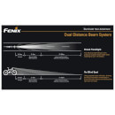 Fenix BC30 1800 Lumens Dual Distance Beam LED Front Light