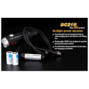 Fenix BC21R 880 Lumens USB Rechargeable LED Front Light