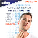 SkinGuard Sensitive Razor for Men
