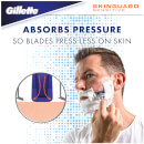 SkinGuard Sensitive Razor for Men