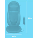 HoMedics Gel Shiatsu Back and Shoulder Massager