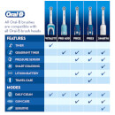 Oral-B Pro 2 Sensi UltraThin Power Handle Electric Toothbrush - Blue