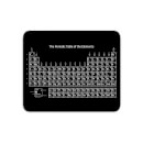 Mouse Mats Periodic Table Monochrome Mouse Mat