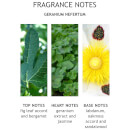Molton Brown Geranium Nefertum Bath and Shower Gel 300ml