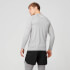 Performance Langarmshirt