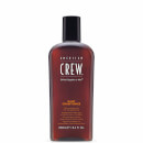 American Crew odżywka do włosów do codziennego stosowania (250 ml) American Crew odżywka do włosów do codziennego stosowania (250 ml)